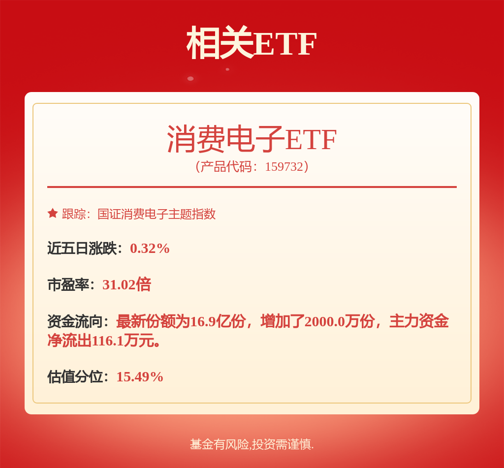 德赛西威： 关于回购注销部分限制性股票减少注册资本暨通知债权人的公告内容摘要